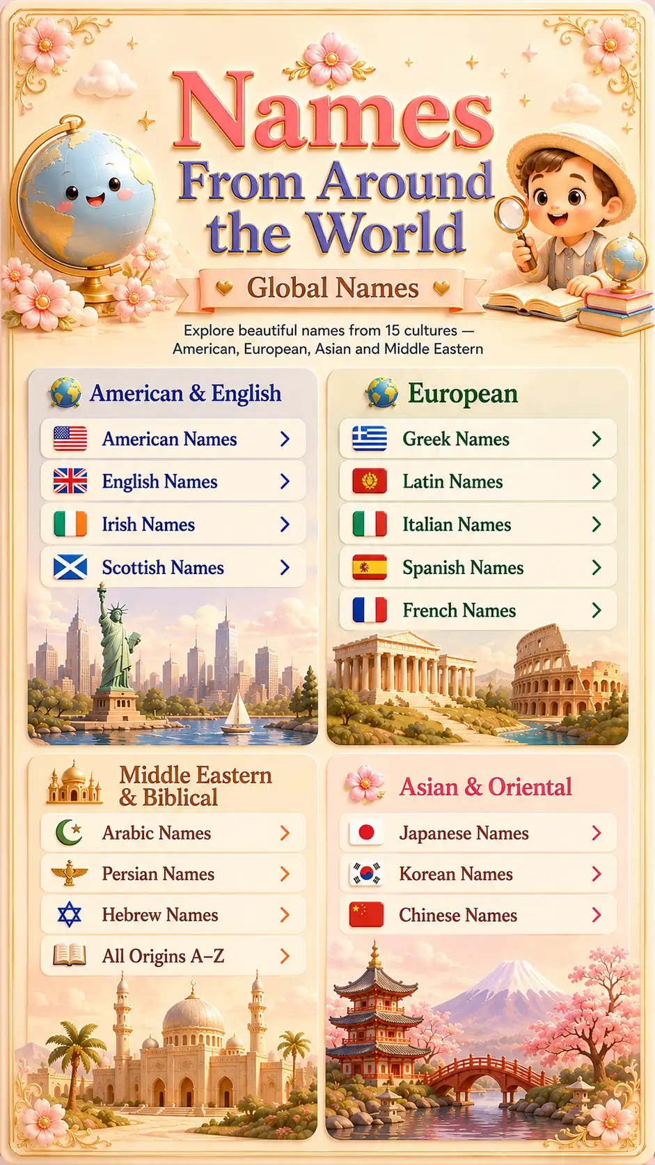 Baby names by origin — American, English, Irish, Scottish, Greek, Latin, Italian, Spanish, French, Japanese, Korean, Chinese, Arabic, Persian and Hebrew names