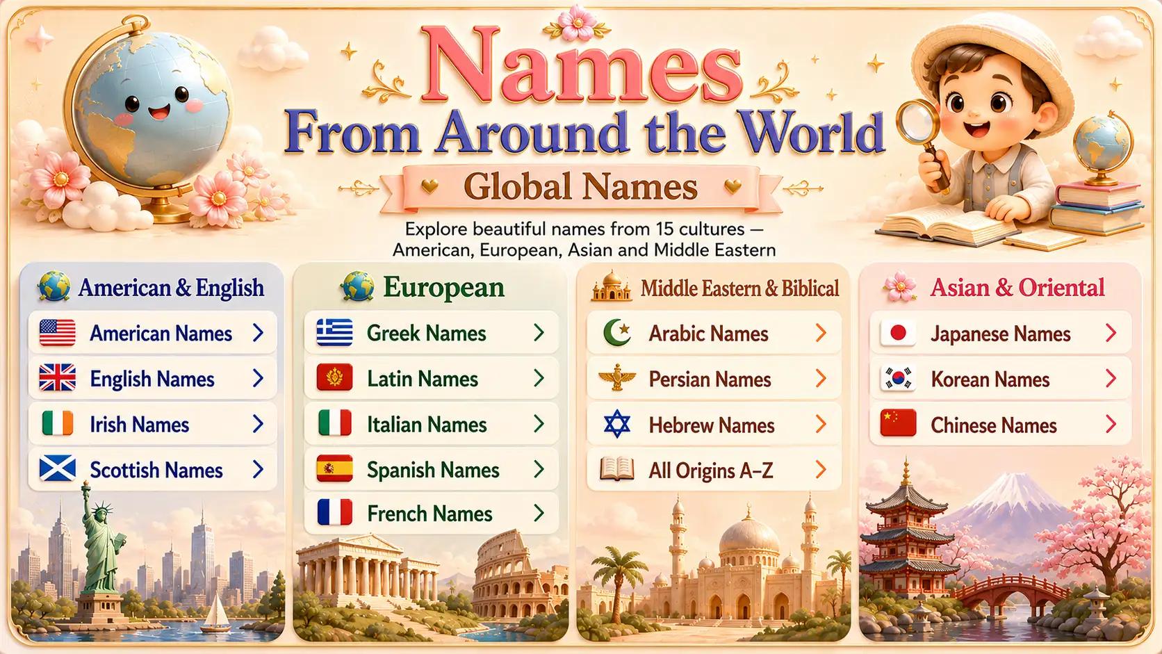 Baby names by origin — American, English, Irish, Scottish, Greek, Latin, Italian, Spanish, French, Japanese, Korean, Chinese, Arabic, Persian and Hebrew names