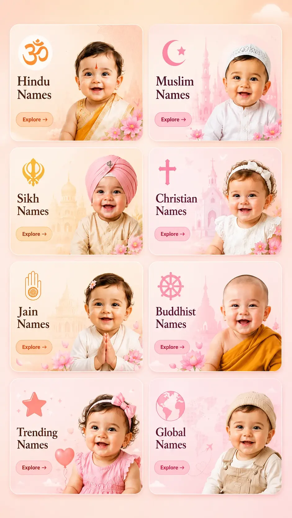 Hindu, Muslim, Sikh, Christian, Jain, Buddhist, Trending and Global baby names