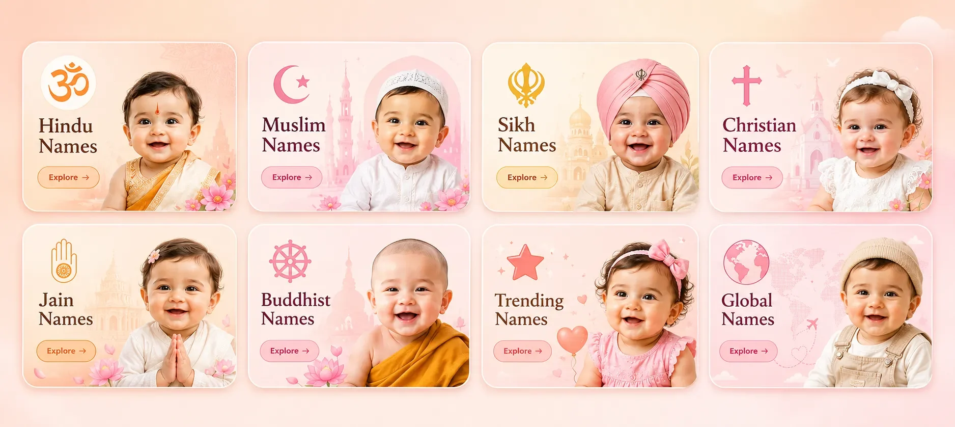 Hindu, Muslim, Sikh, Christian, Jain, Buddhist, Trending and Global baby names