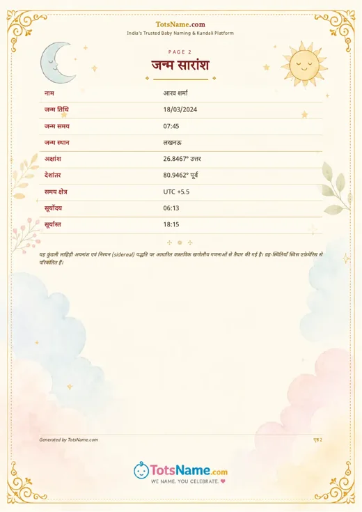Birth Details