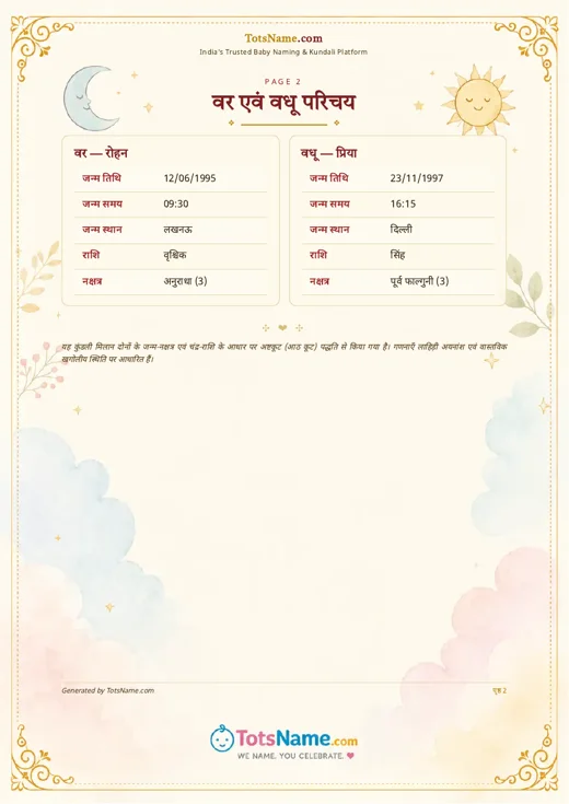 Compatibility Summary